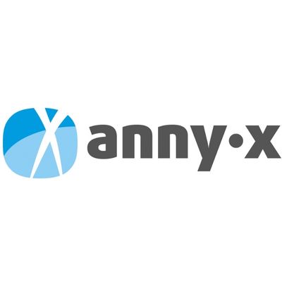 AnnyX Markenlogo Hundegeschirr